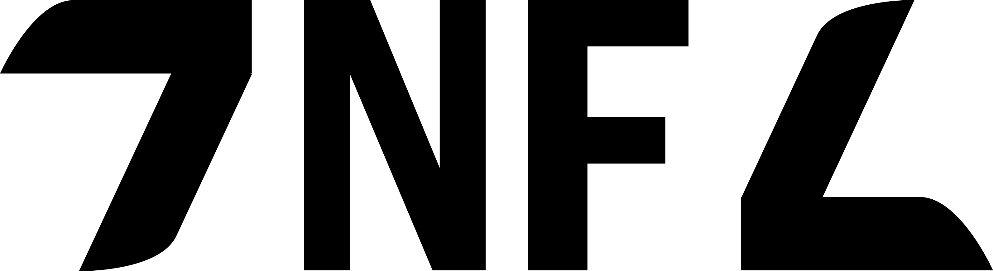 INFI Digital
